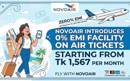 NOVOAIR introduces 0% EMI facility for clients