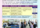 Certificate course on tourism and hospitality launched by BITH