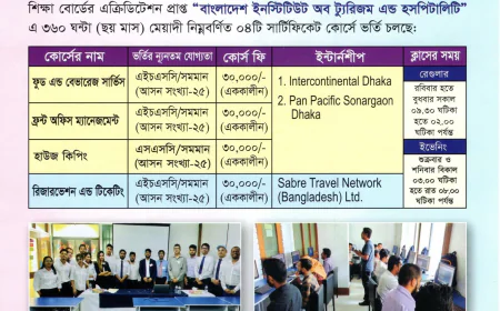 Certificate course on tourism and hospitality launched by BITH