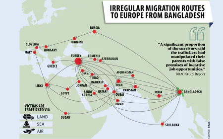 Seven air routes used for trafficking in Bangladeshis