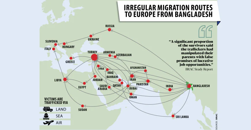 Seven air routes used for trafficking in Bangladeshis