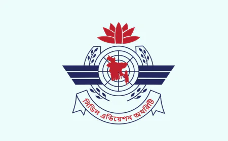 CAAB gears up for global aviation security audits