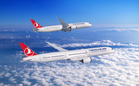 Turkish Airlines plans Boeing 787 for Dhaka route