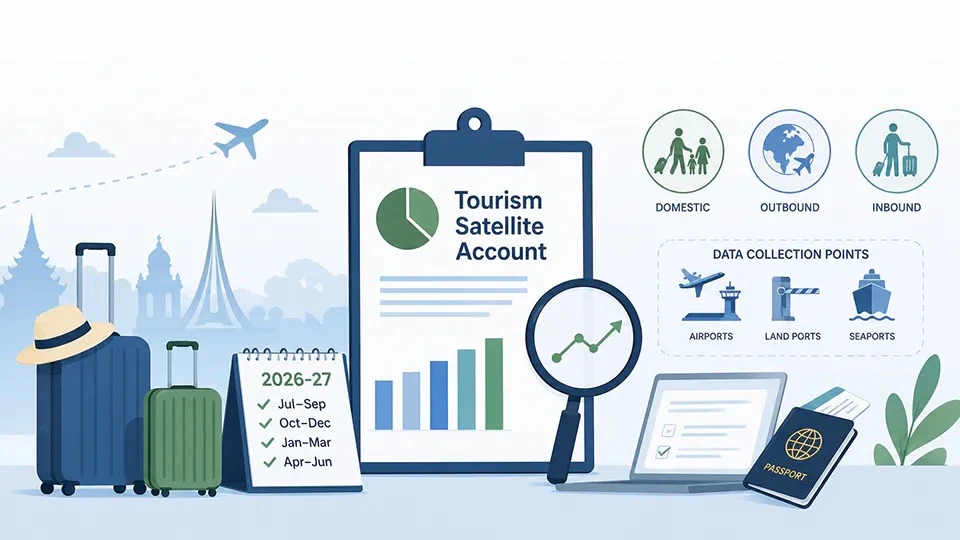 Bangladesh to conduct tourism surveys for 2026-27 